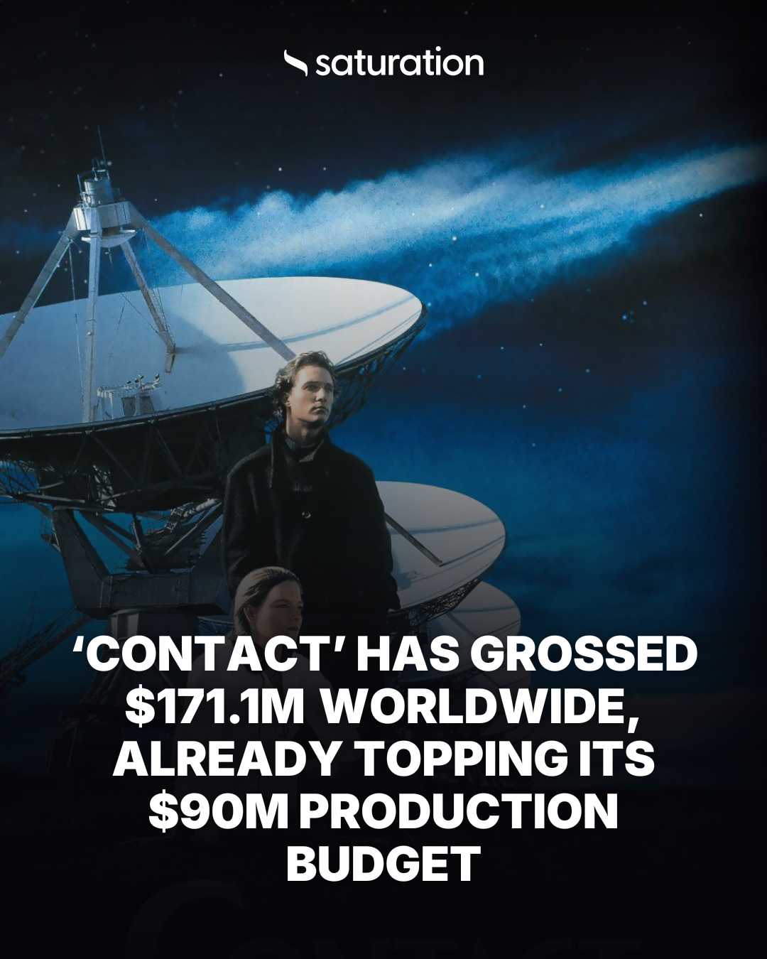 Contact share card