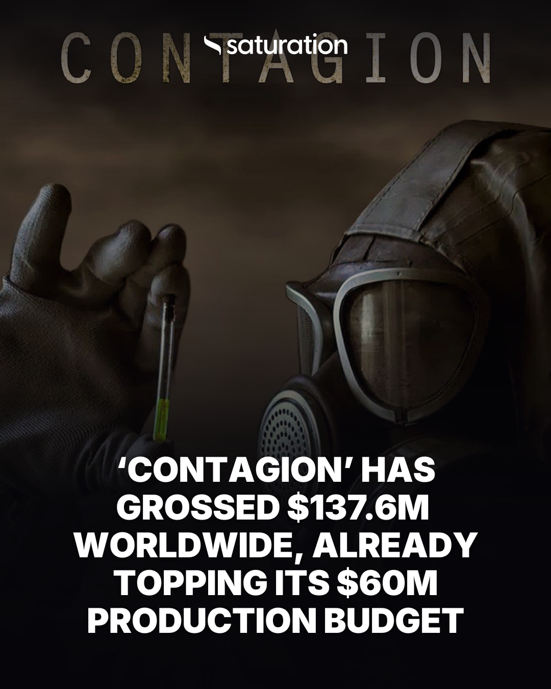 Contagion share card