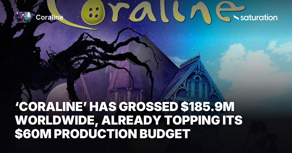 Coraline share card