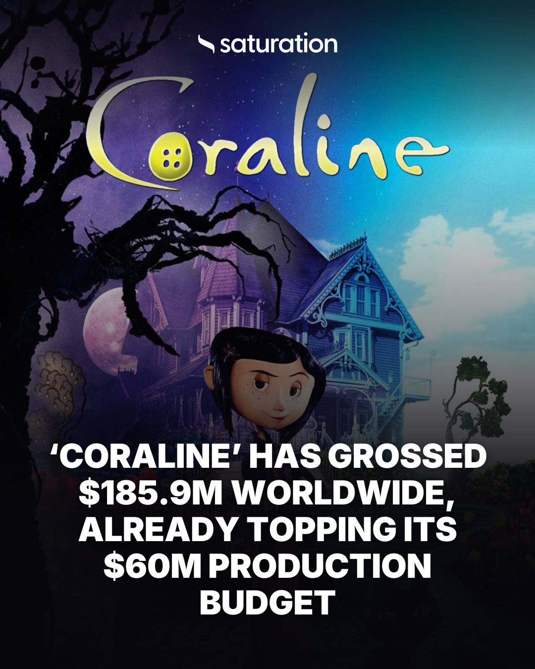 Coraline share card