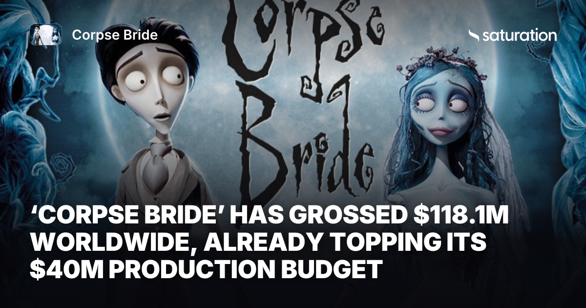 Corpse Bride share card