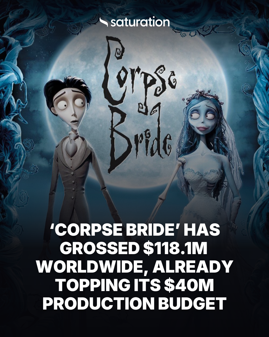 Corpse Bride share card