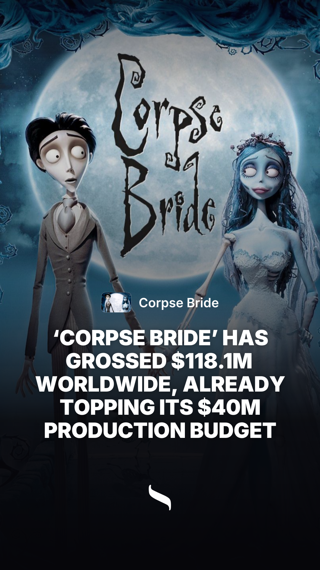 Corpse Bride share card