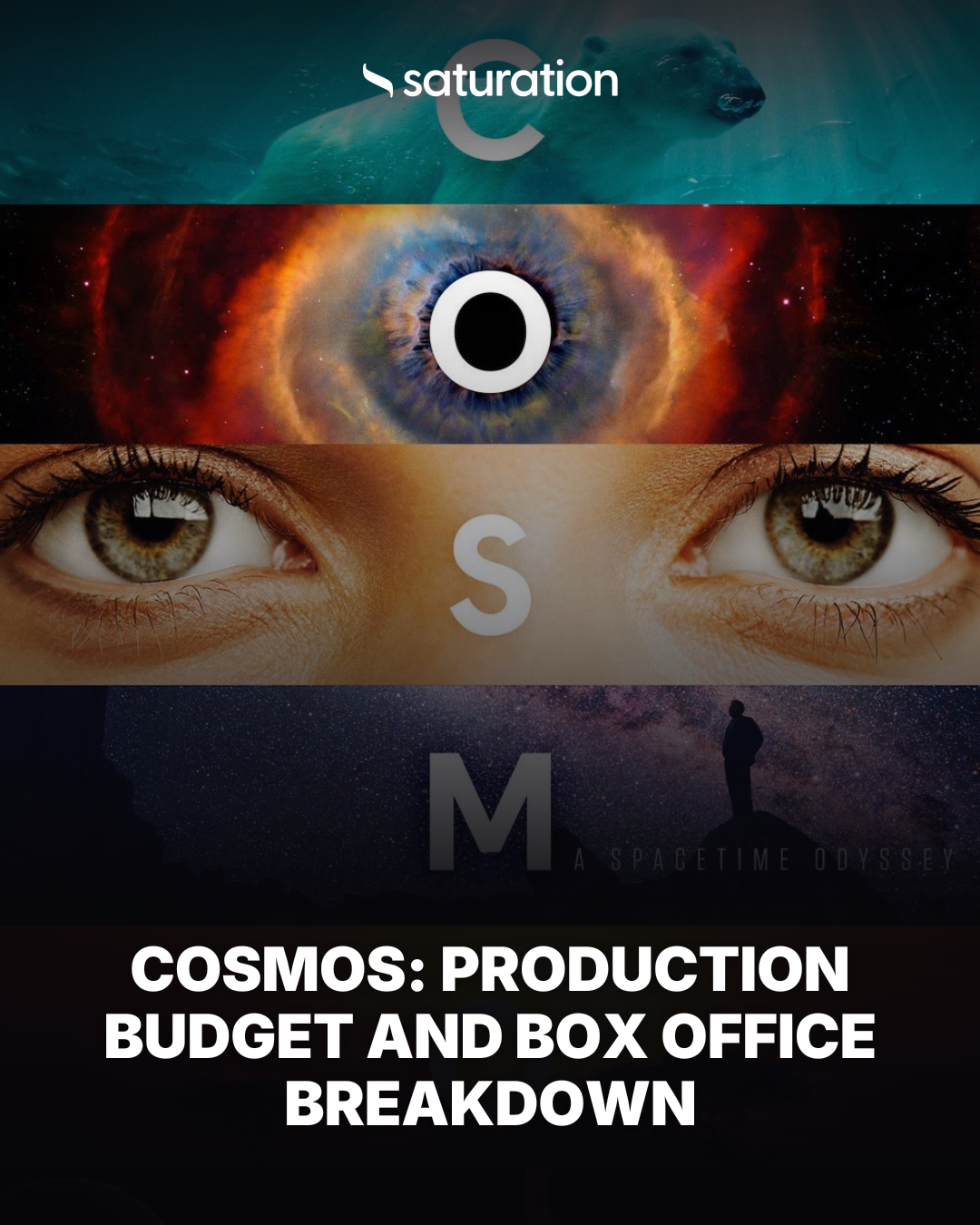 Cosmos share card