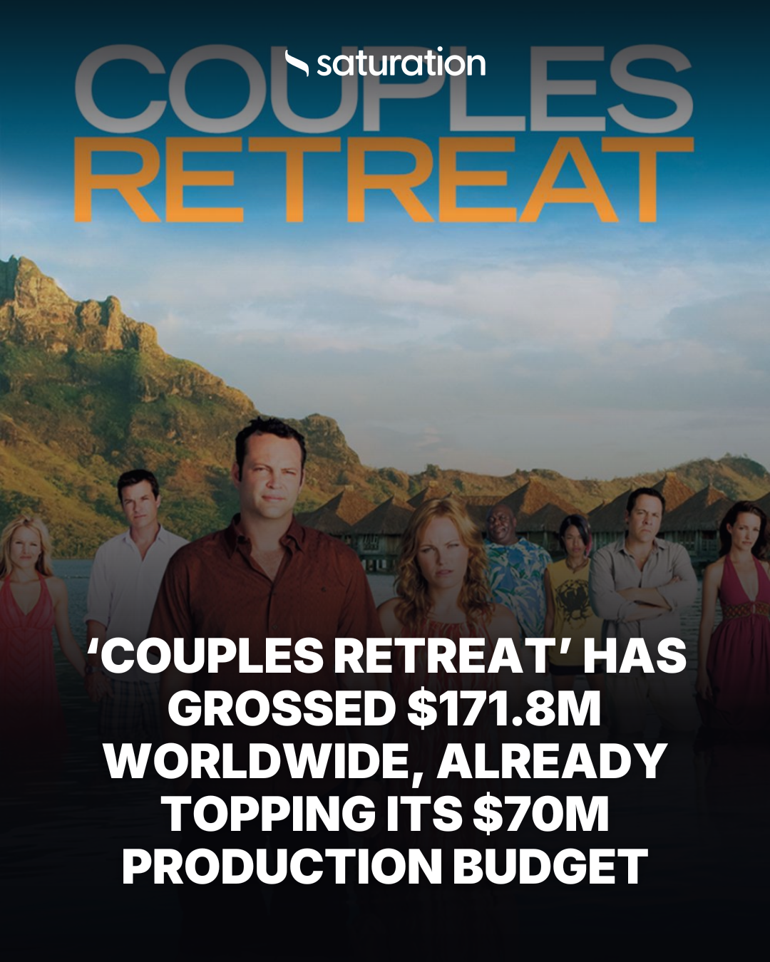 Couples Retreat share card