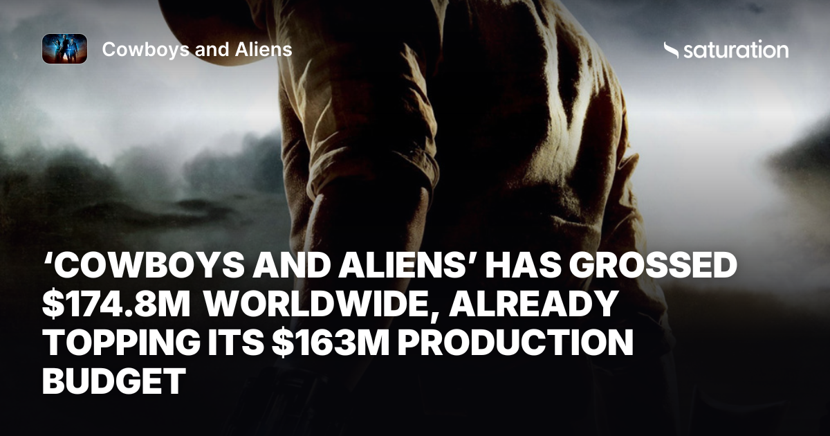 Cowboys and Aliens share card