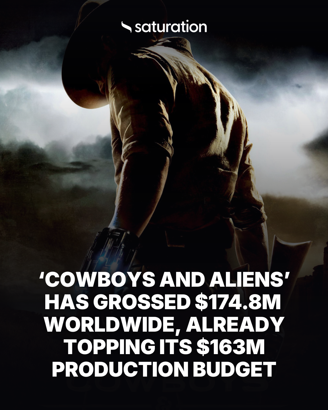 Cowboys and Aliens share card