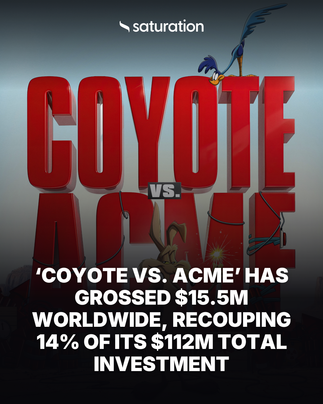 Coyote vs. Acme (2026) share card