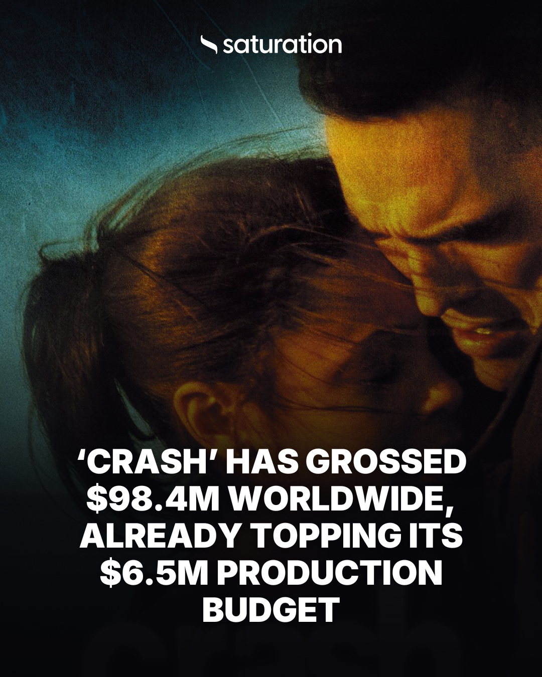 Crash share card