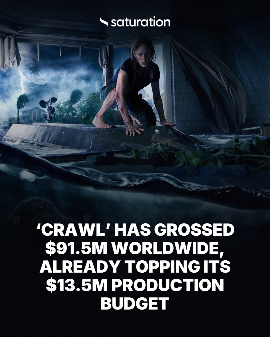 Crawl share card