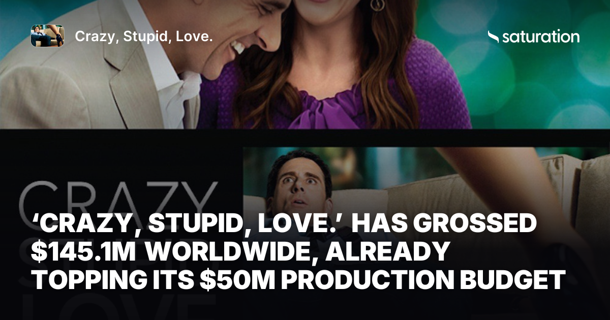 Crazy, Stupid, Love. share card