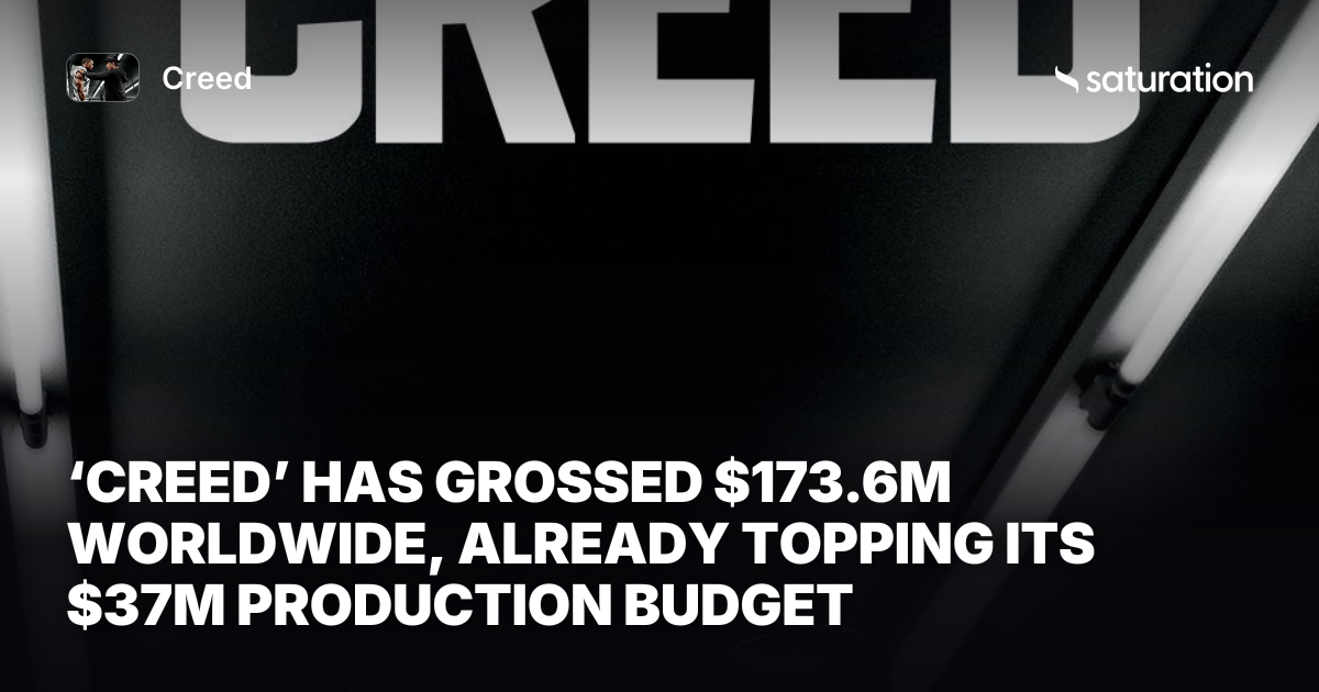 Creed share card
