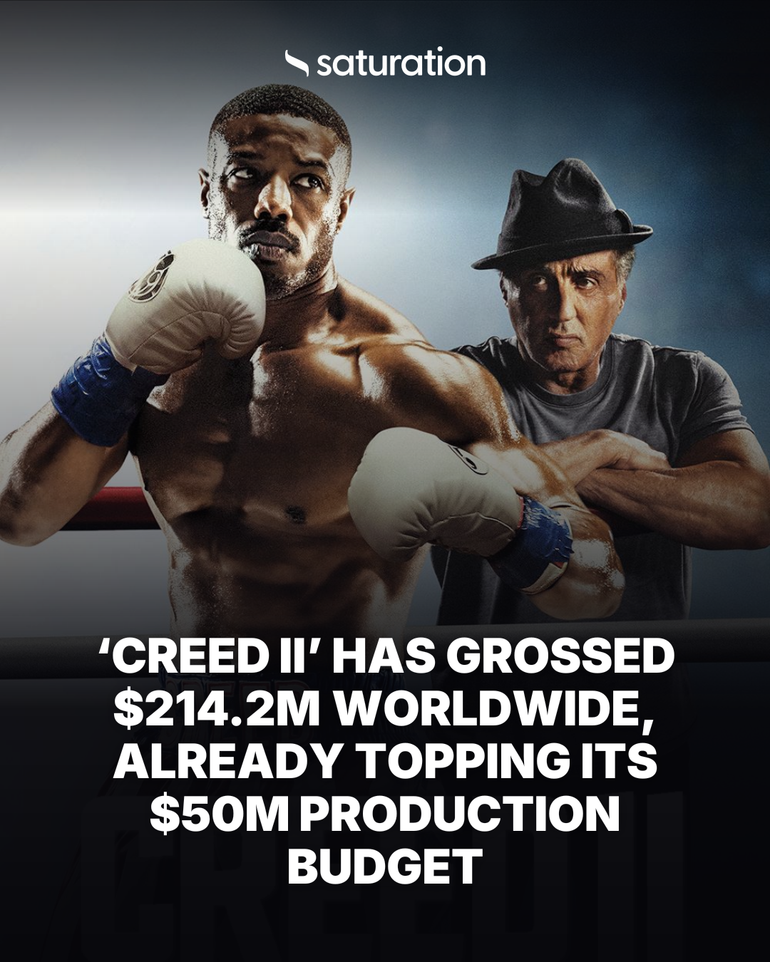 Creed II share card