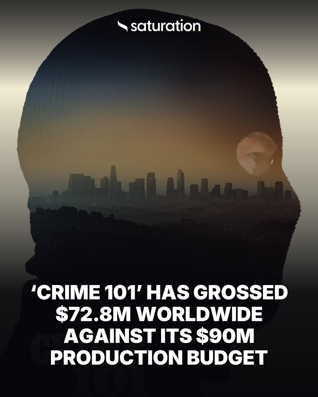 Crime 101 share card