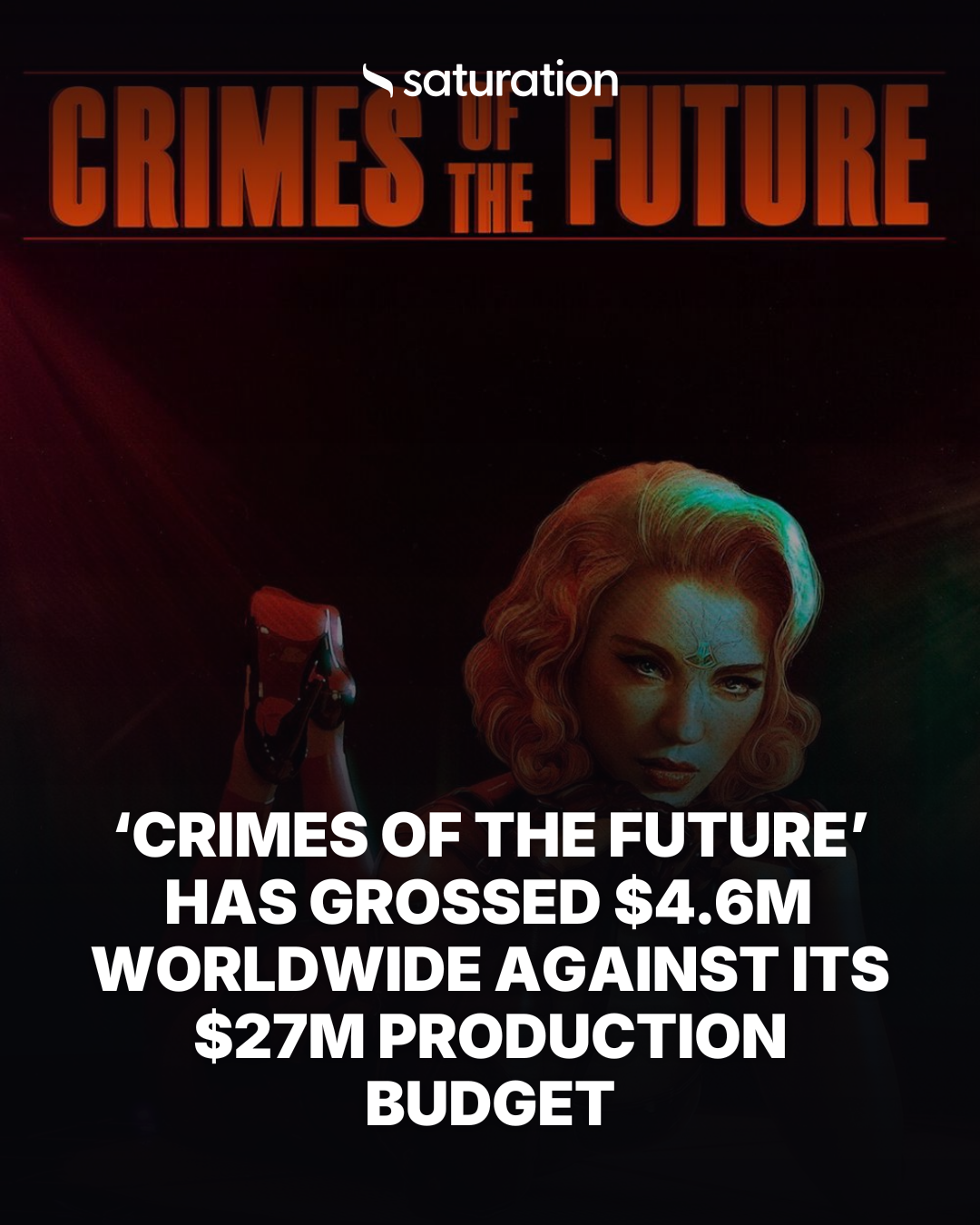 Crimes of the Future share card