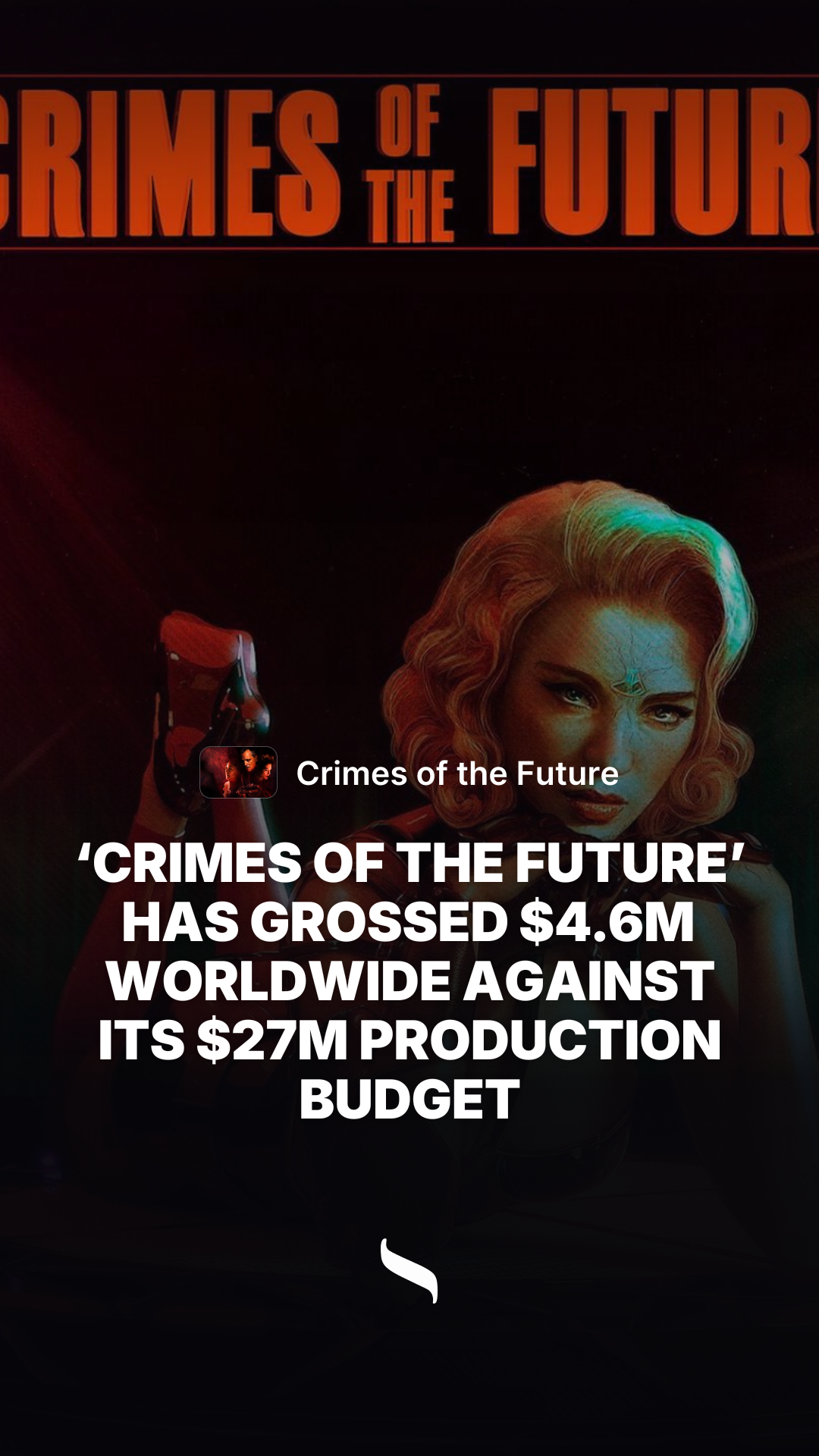 Crimes of the Future share card