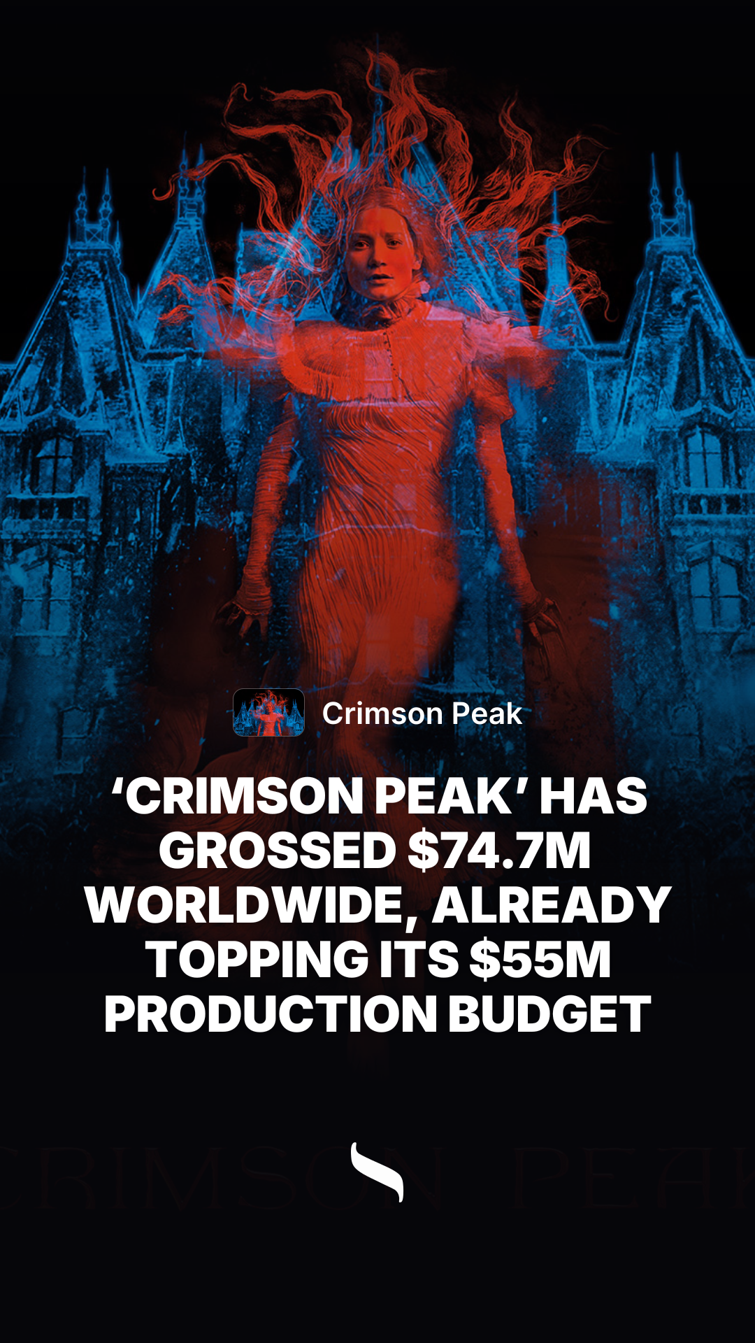 Crimson Peak share card