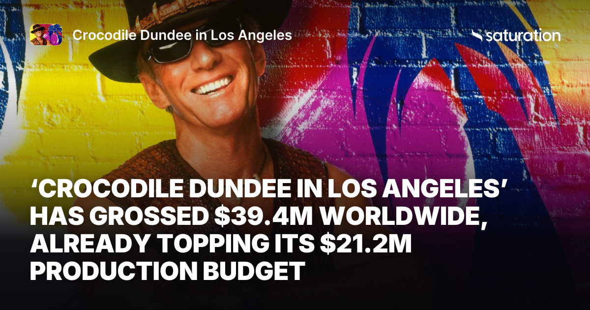 Crocodile Dundee in Los Angeles share card