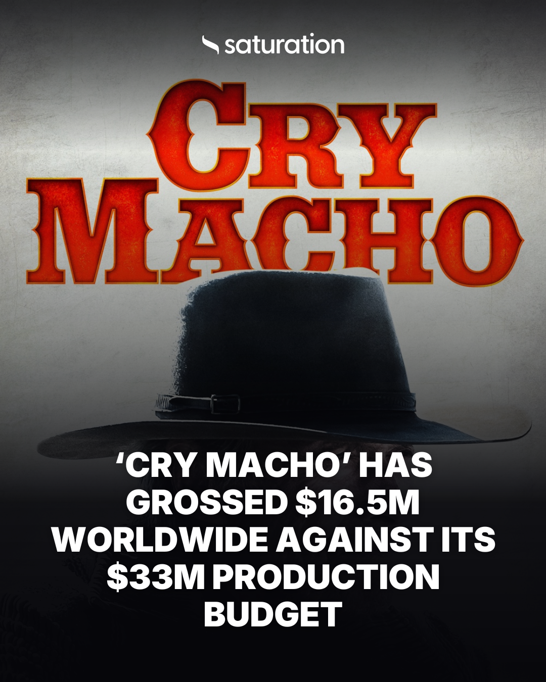 Cry Macho share card