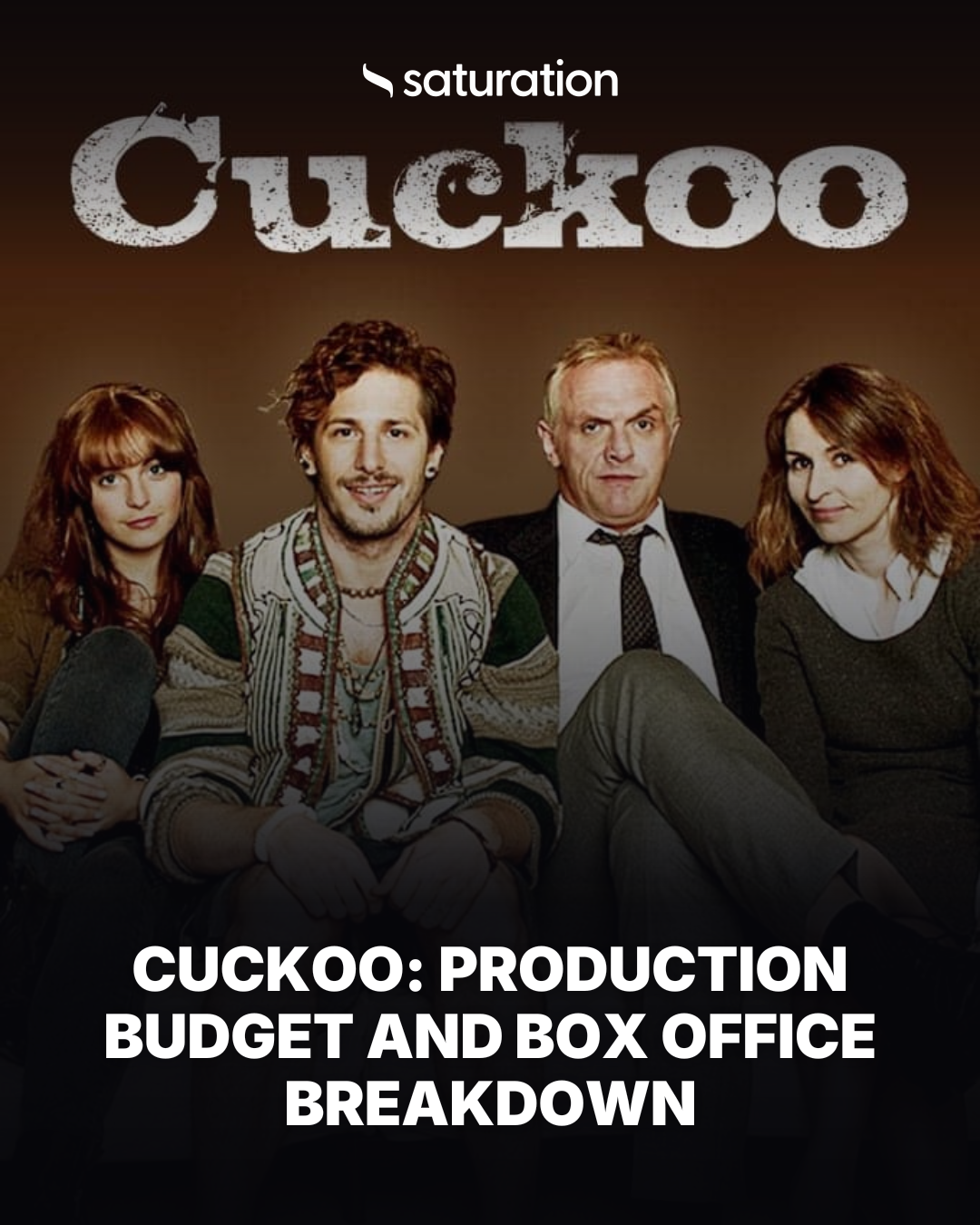 Cuckoo share card