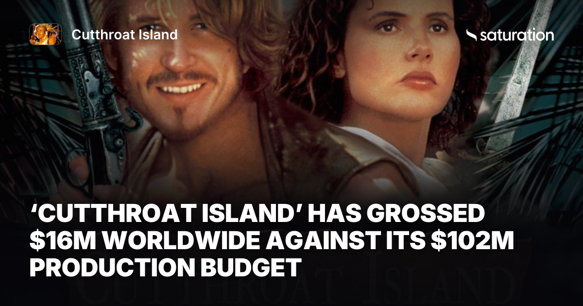 Cutthroat Island share card