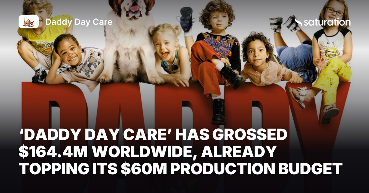 Daddy Day Care share card
