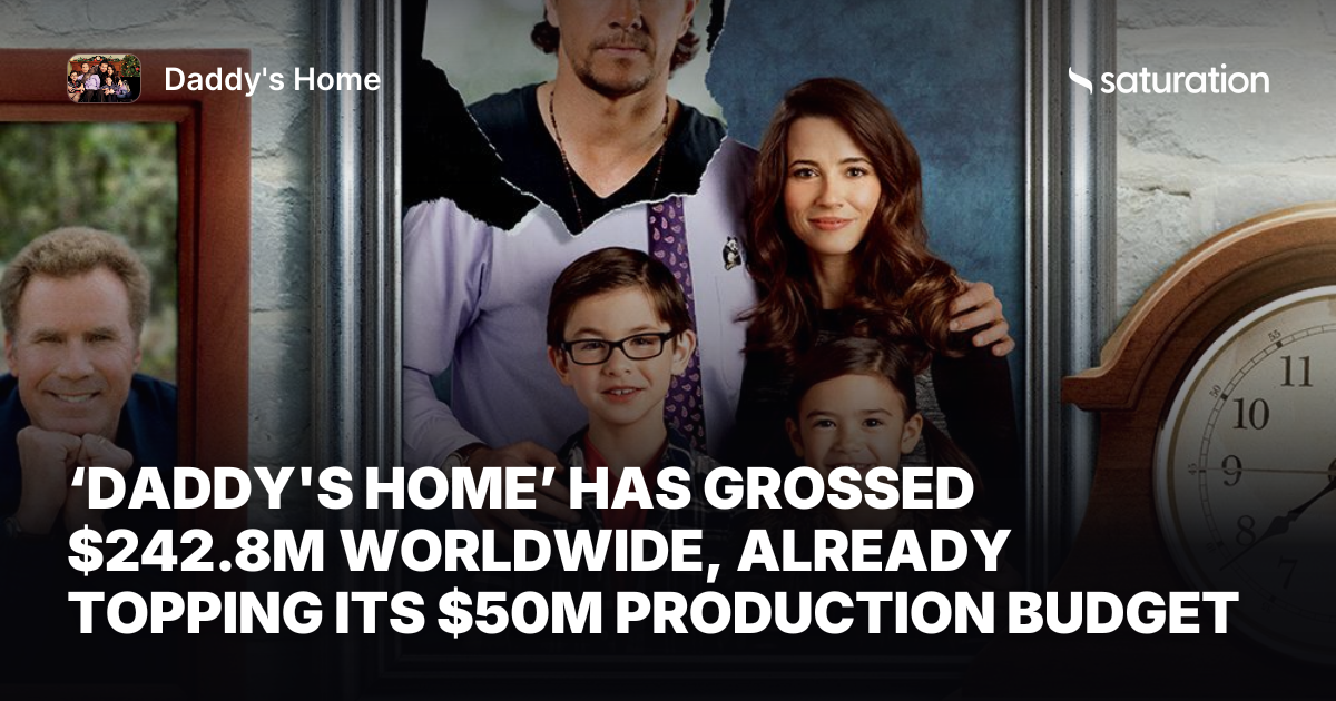 Daddy's Home share card