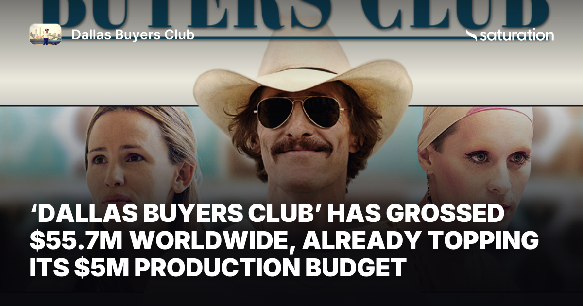 Dallas Buyers Club share card