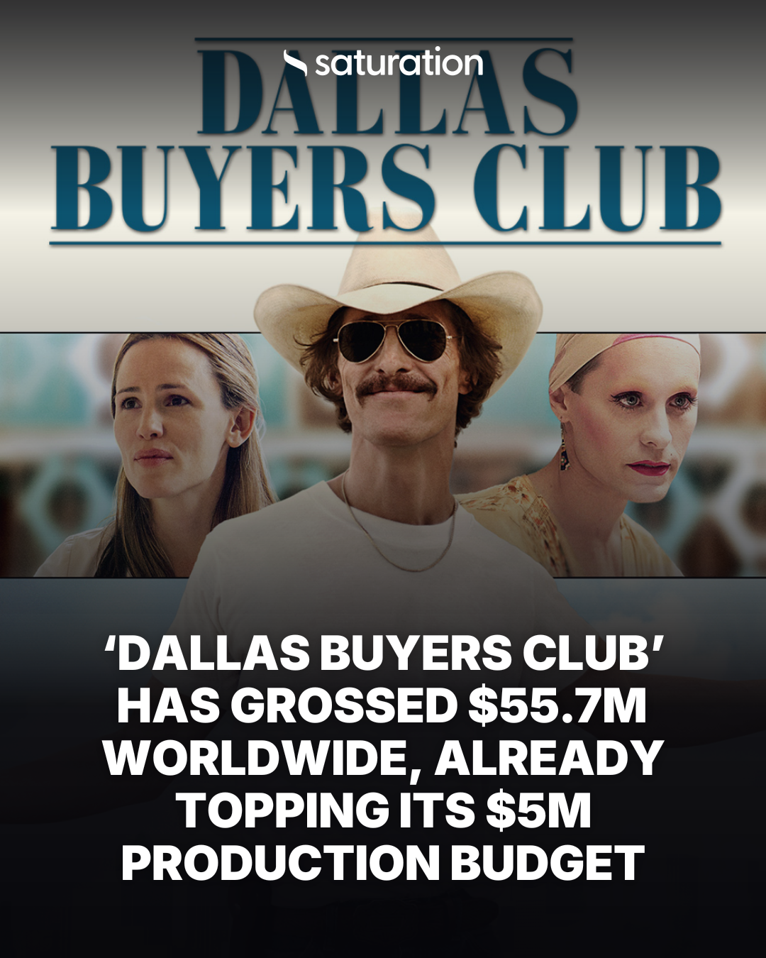 Dallas Buyers Club share card