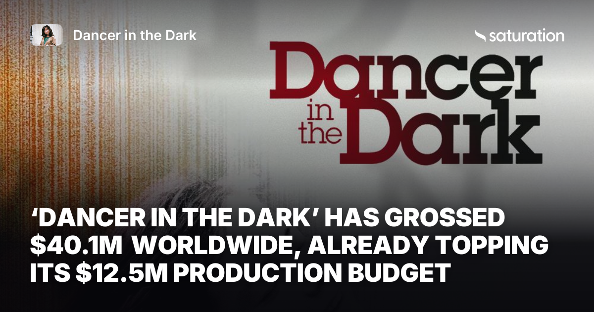 Dancer in the Dark share card