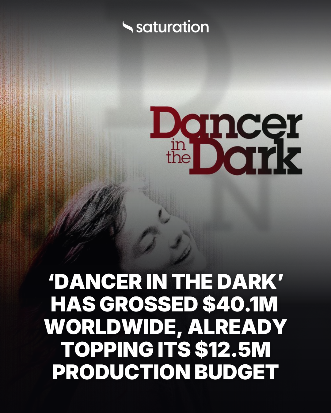 Dancer in the Dark share card