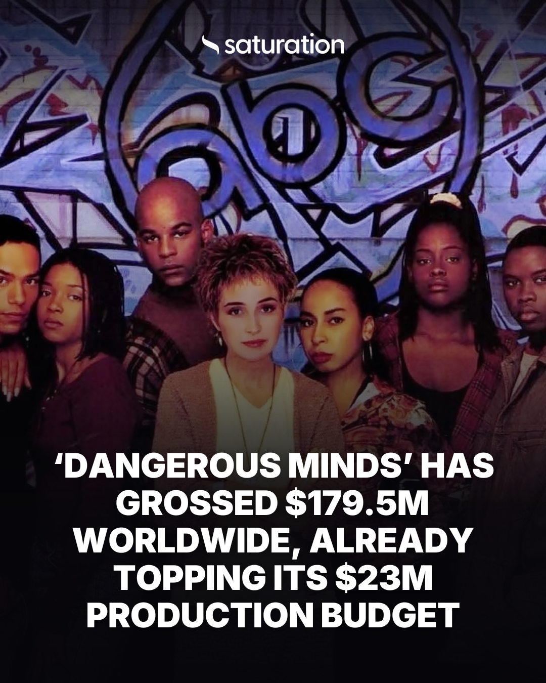 Dangerous Minds share card