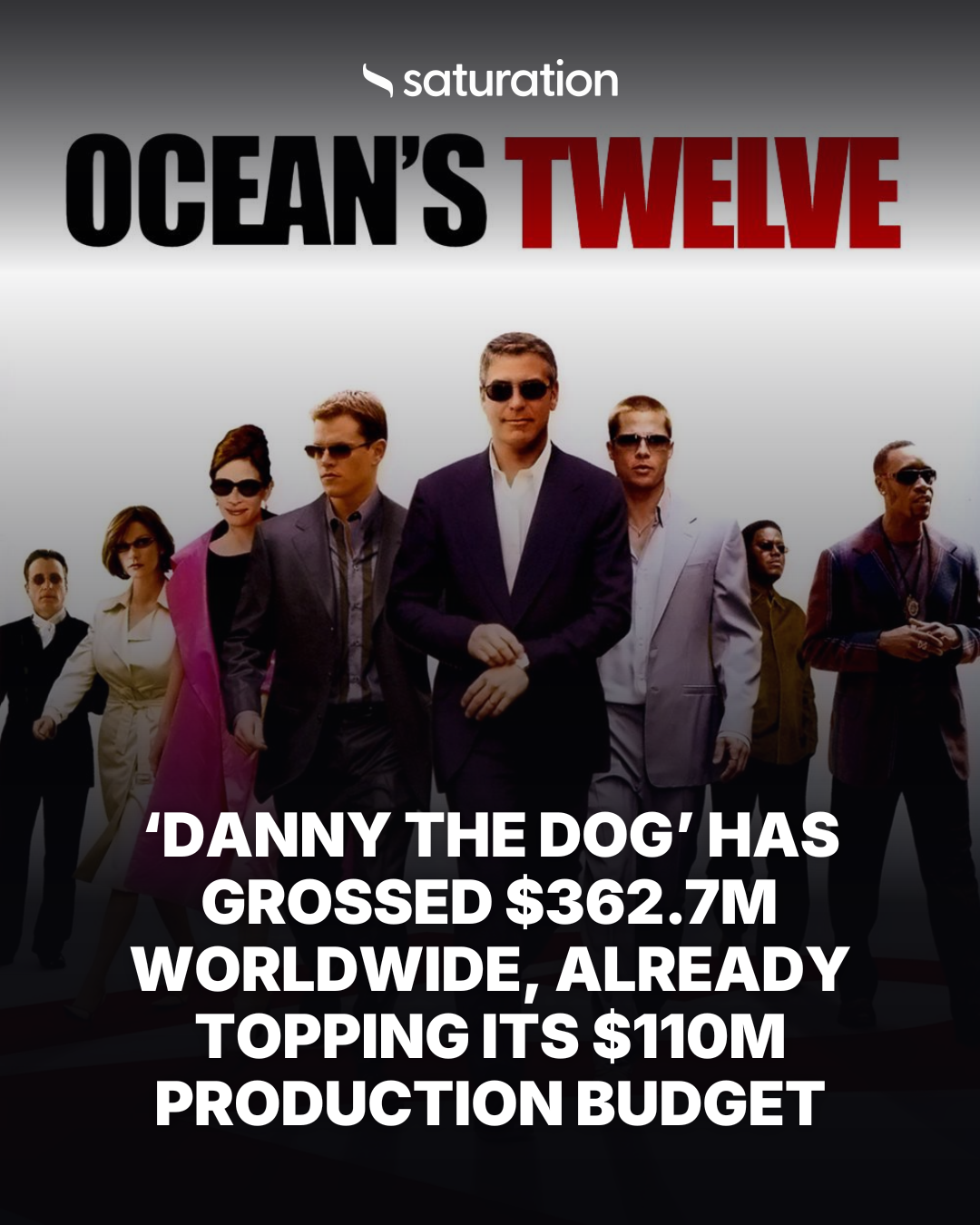 Danny the Dog share card