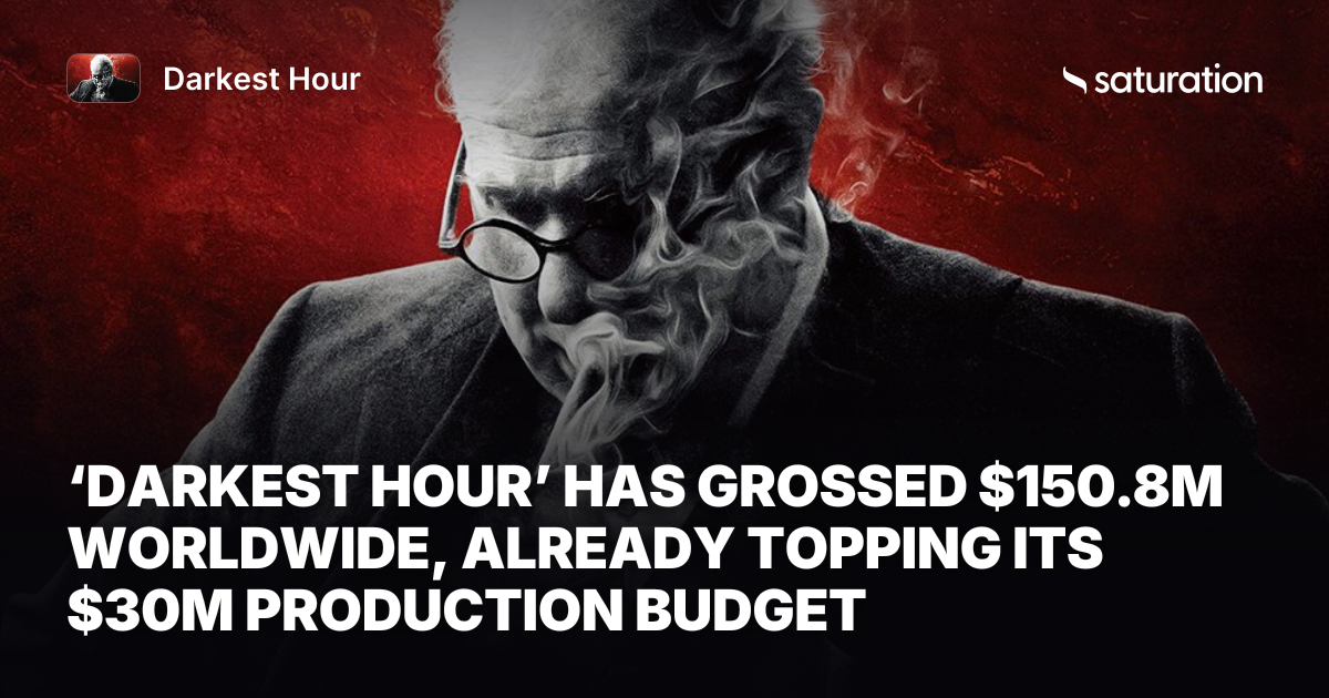 Darkest Hour share card