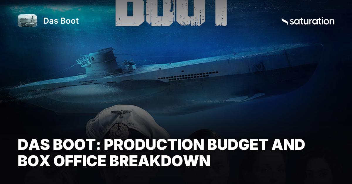 Das Boot share card