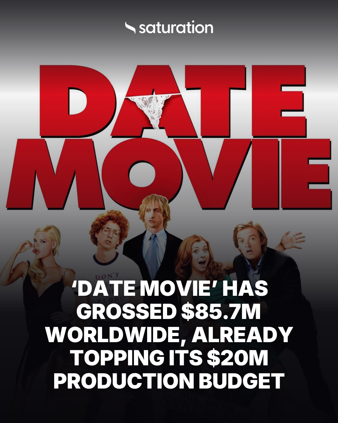 Date Movie share card