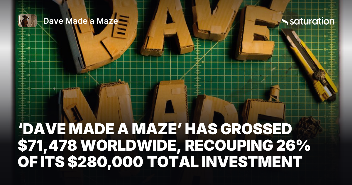 Dave Made a Maze share card