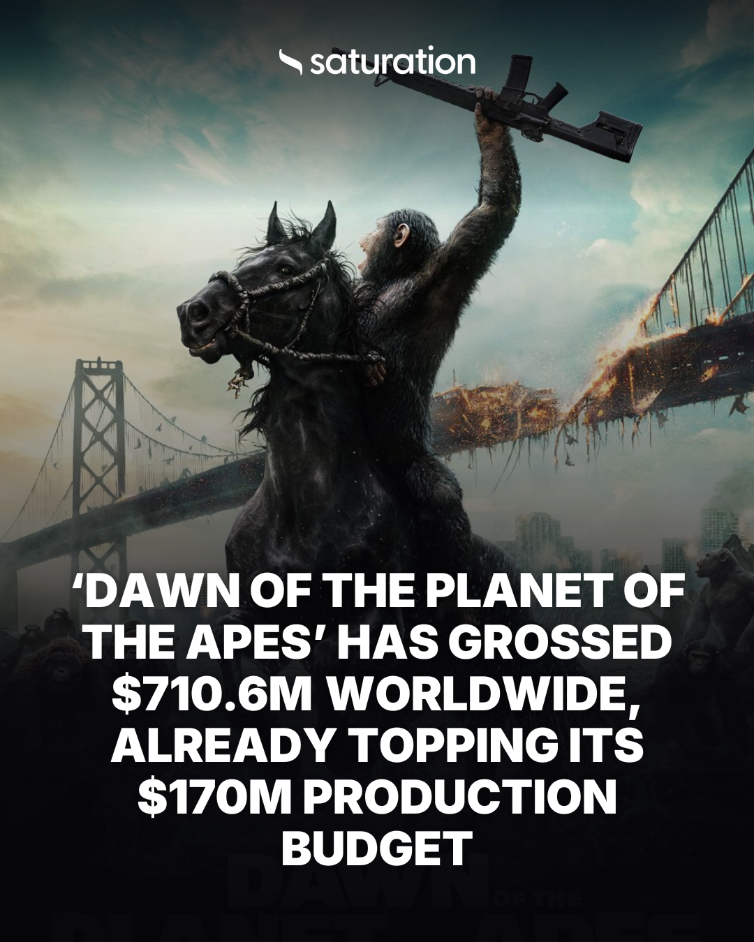 Dawn of the Planet of the Apes share card