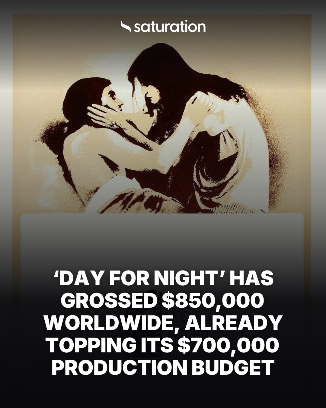 Day for Night share card