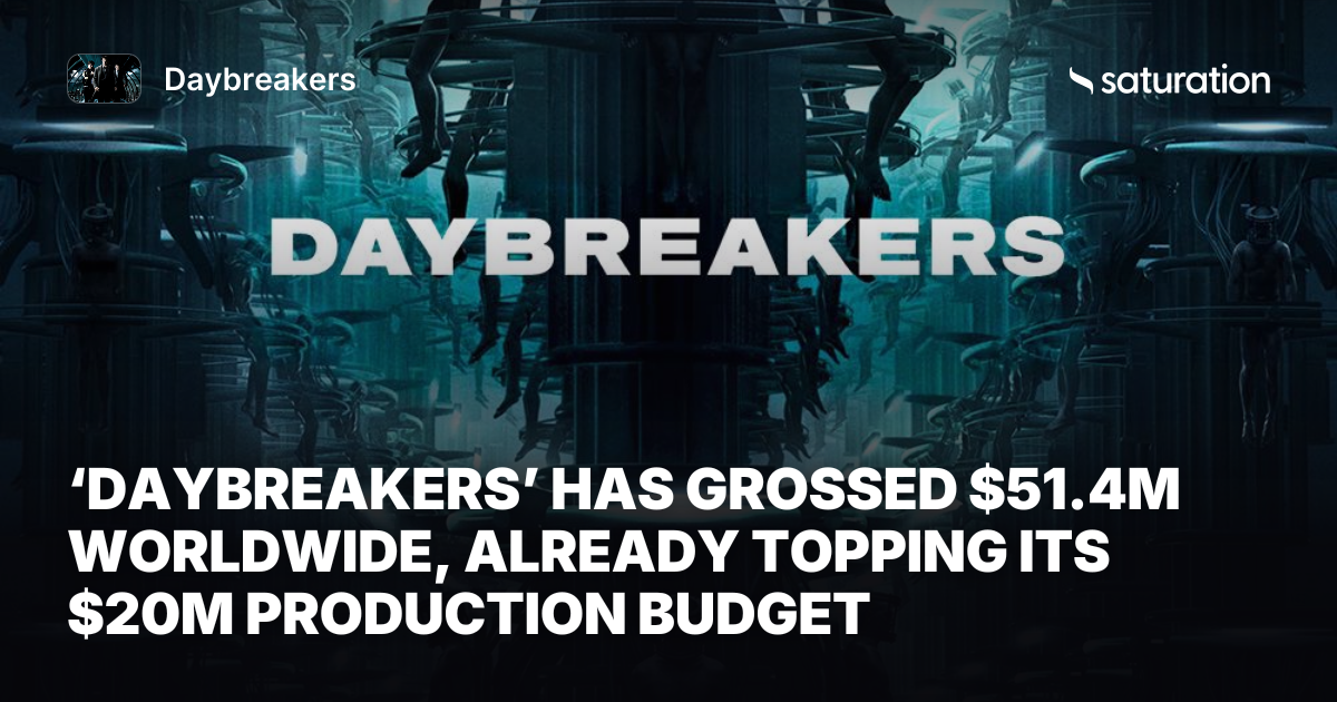Daybreakers share card