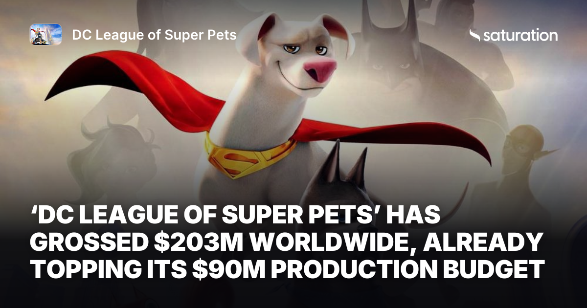 DC League of Super Pets share card