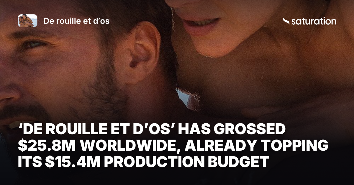 De rouille et d’os share card