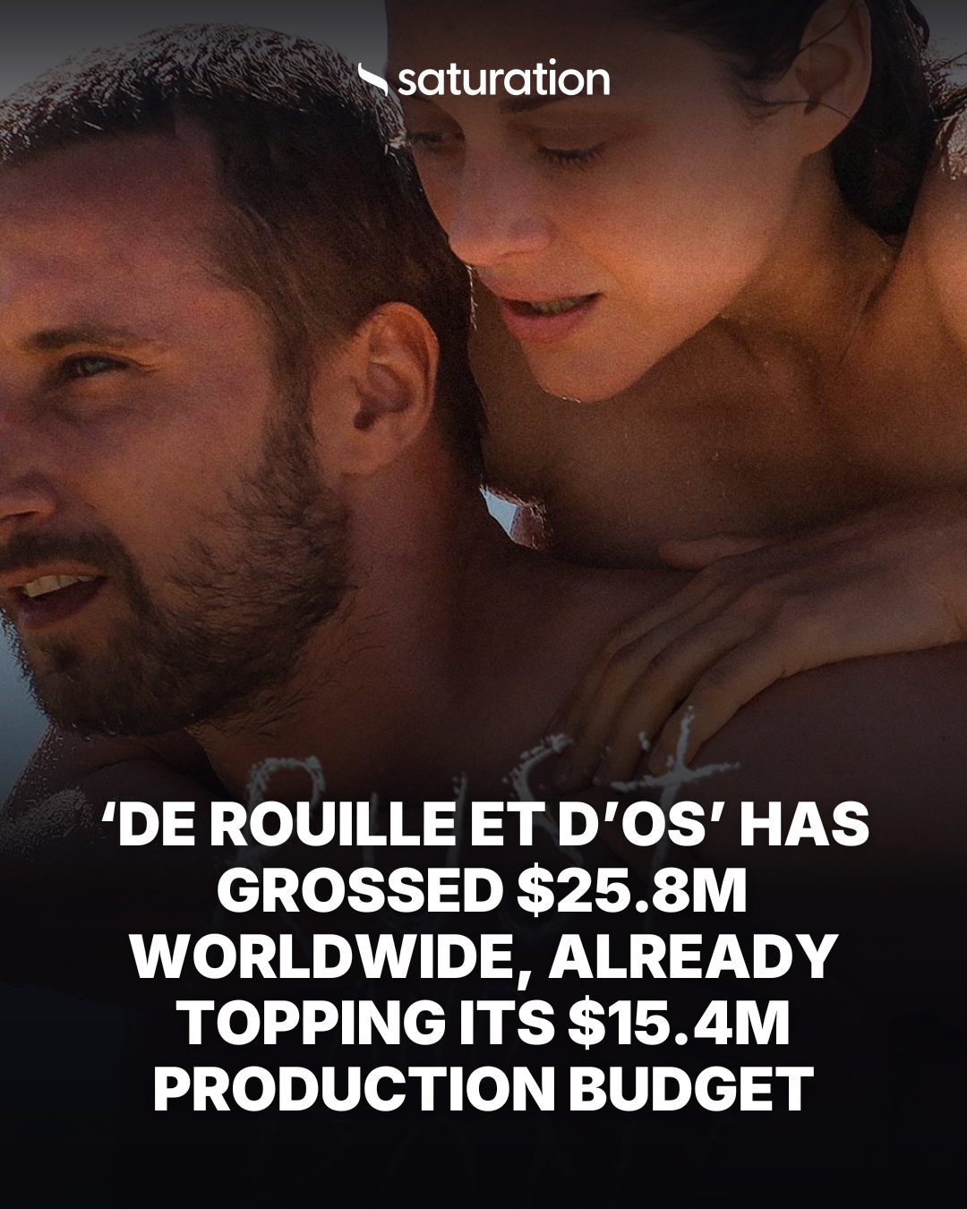 De rouille et d’os share card