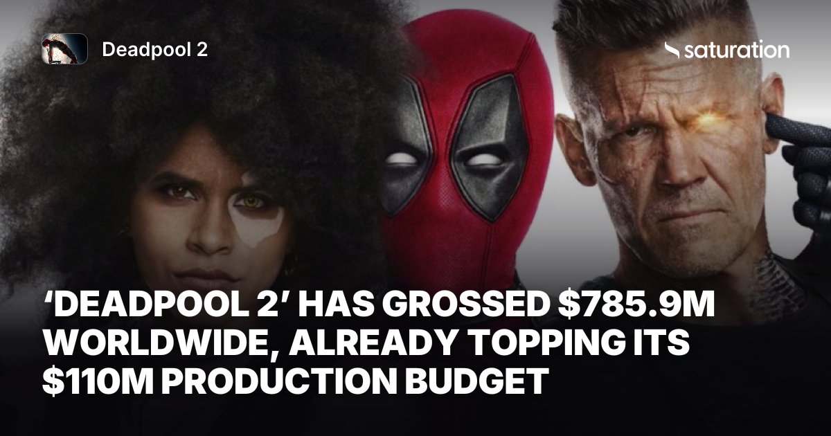 Deadpool 2 share card