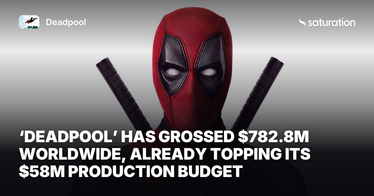 Deadpool share card