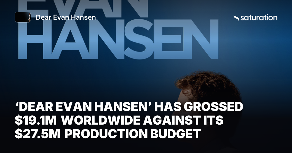 Dear Evan Hansen share card