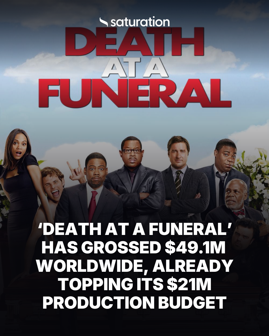 Death at a Funeral share card