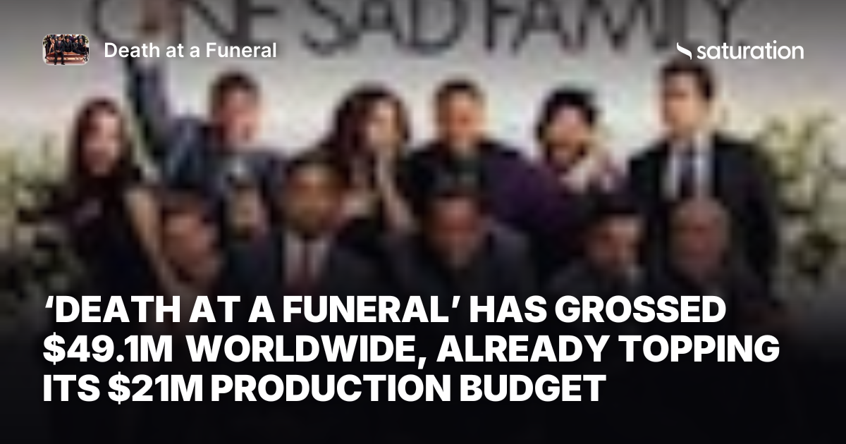 Death at a Funeral (2010) share card
