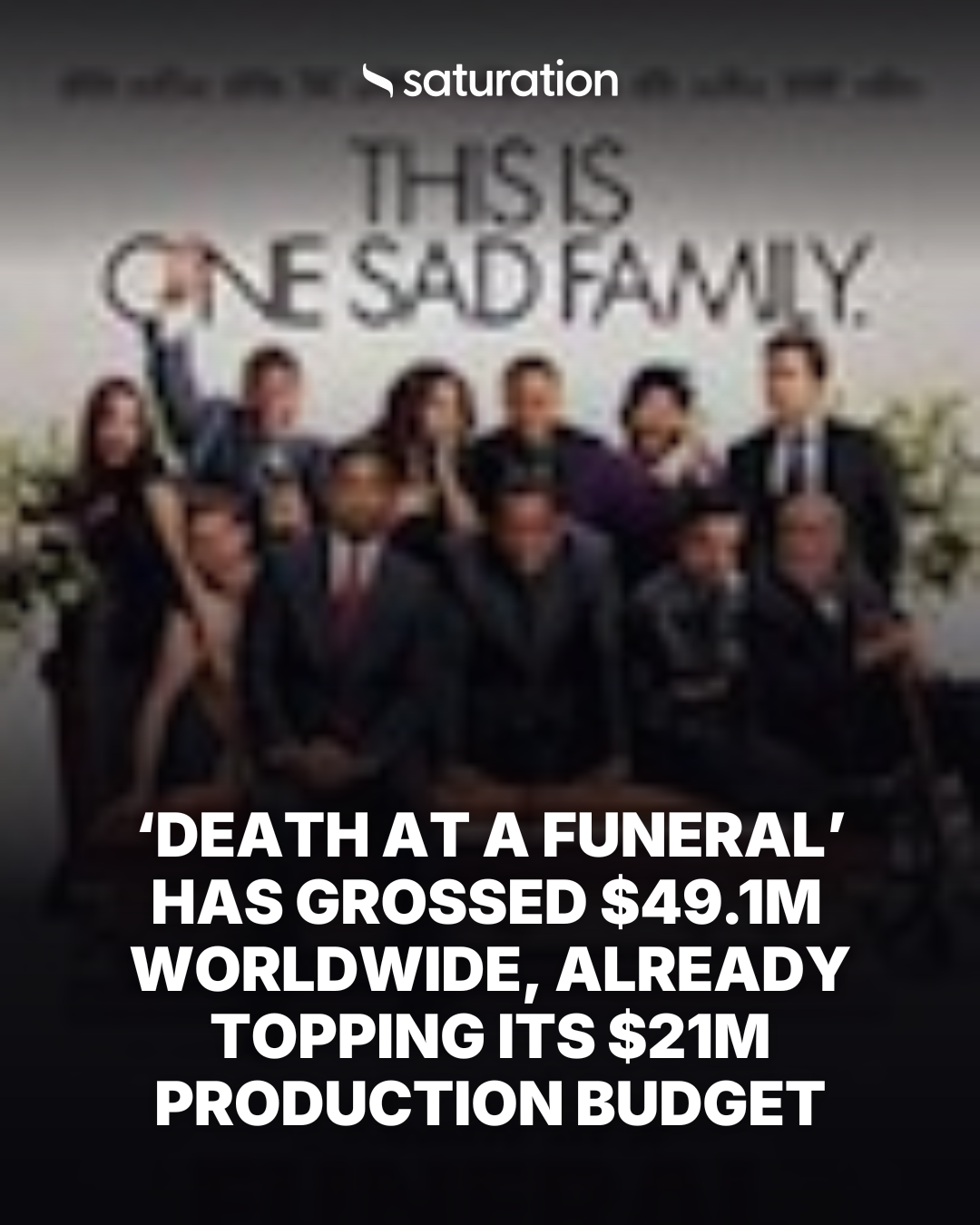 Death at a Funeral (2010) share card