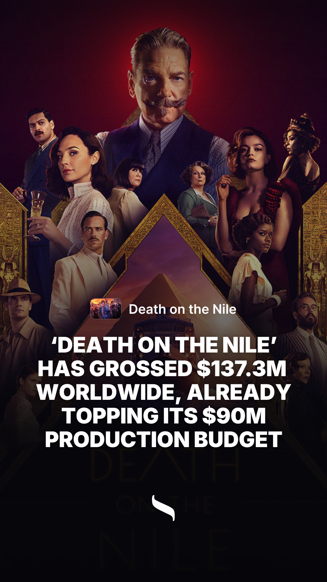 Death on the Nile share card